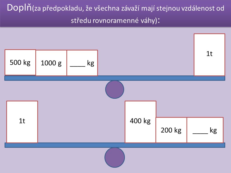 Doplň (za předpokladu, že všechna závaží mají stejnou vzdálenost od středu rovnoramenné váhy) : 500 kg 1000 g 1t ____ kg 1t400 kg 200 kg____ kg