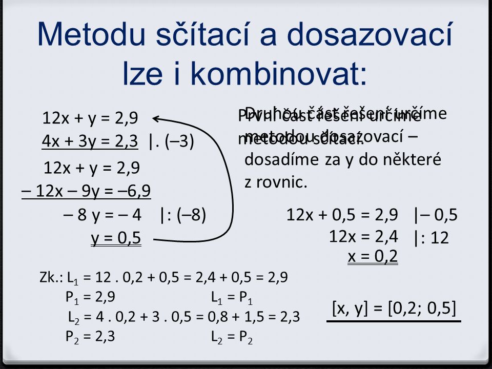 Metodu sčítací a dosazovací lze i kombinovat: 12x + y = 2,9 4x + 3y = 2,3 První část řešení určíme metodou sčítací.