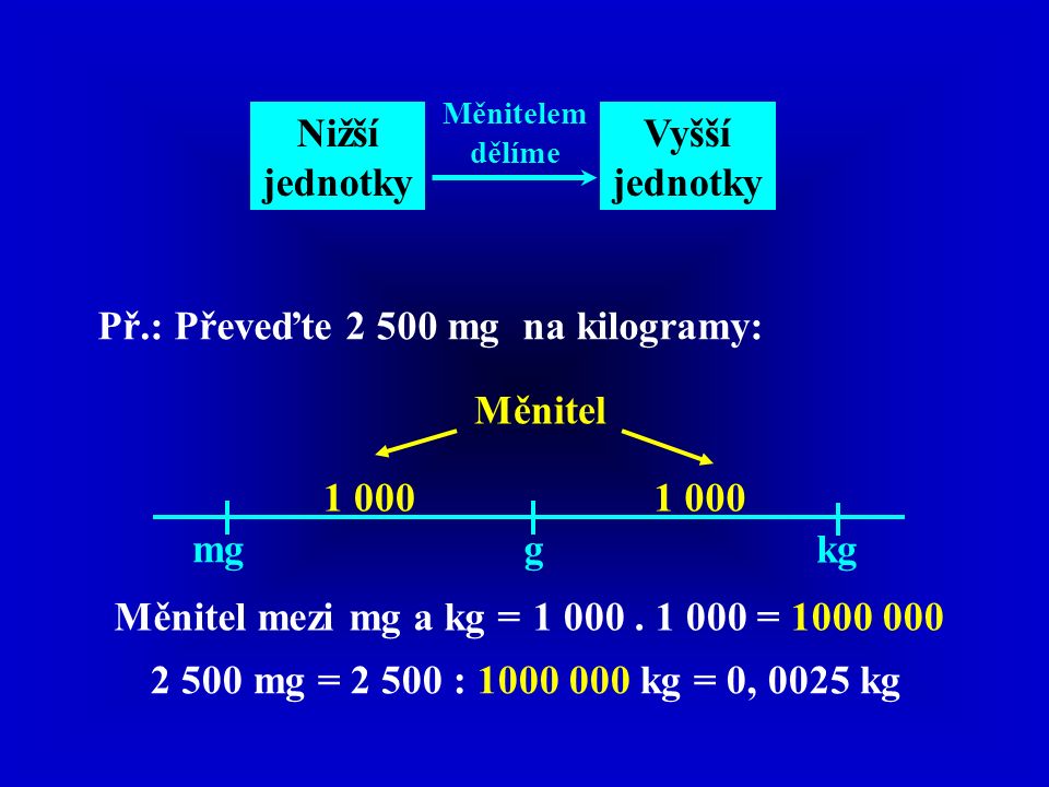Nižší jednotky Vyšší jednotky Měnitelem dělíme Př.: Převeďte mg na kilogramy: mgg kg Měnitel Měnitel mezi mg a kg =1 000.