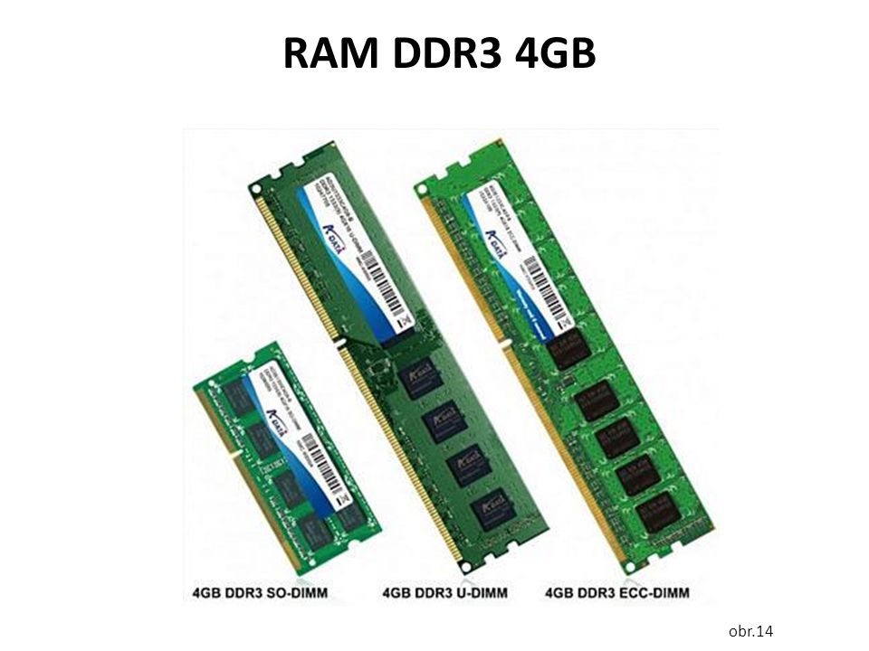 Ram. Удлинитель оперативной памяти для выноса. Оперативная память для ноутбука ddr4 8 гб
