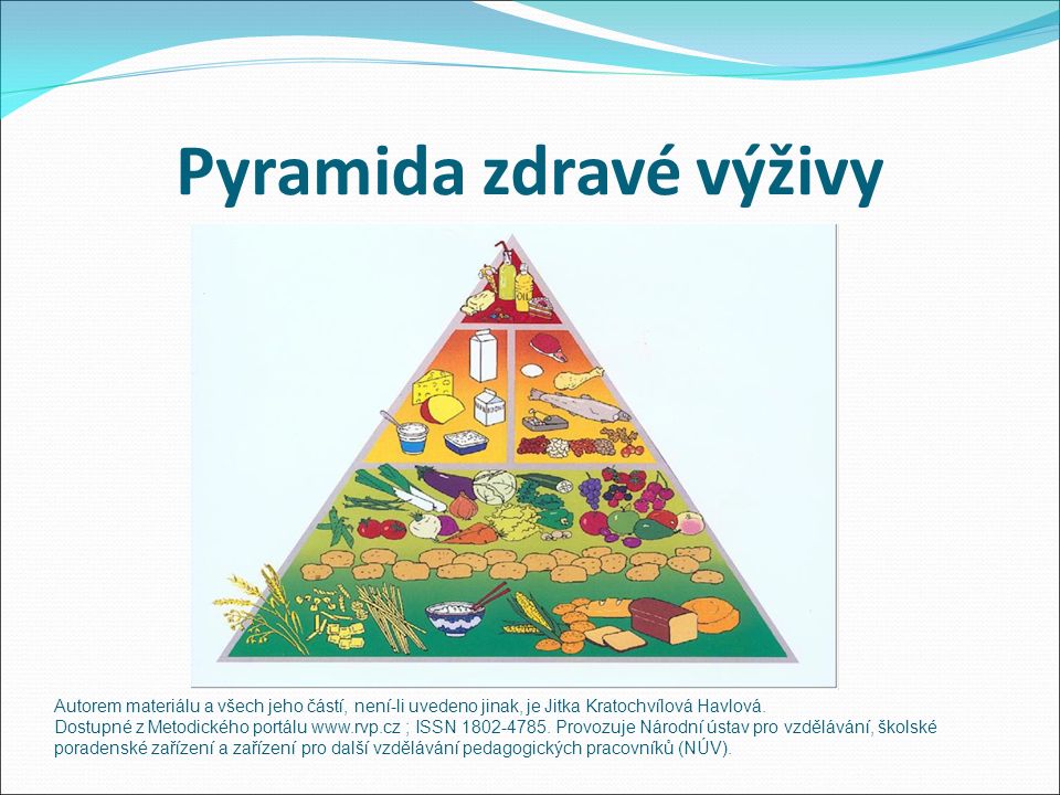 Pyramida zdravé výživy Autorem materiálu a všech jeho částí, není-li uvedeno jinak, je Jitka Kratochvílová Havlová.