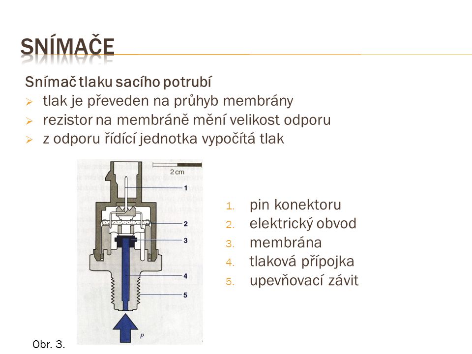 Snímač tlaku sacího potrubí  tlak je převeden na průhyb membrány  rezistor na membráně mění velikost odporu  z odporu řídící jednotka vypočítá tlak Obr.