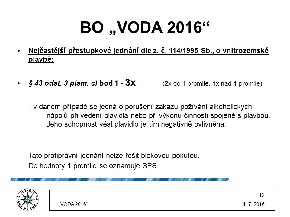 BO „VODA 2016 Nejčastější přestupkové jednání dle z.
