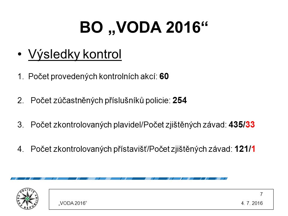 BO „VODA 2016 Výsledky kontrol 1.Počet provedených kontrolních akcí: 60 2.