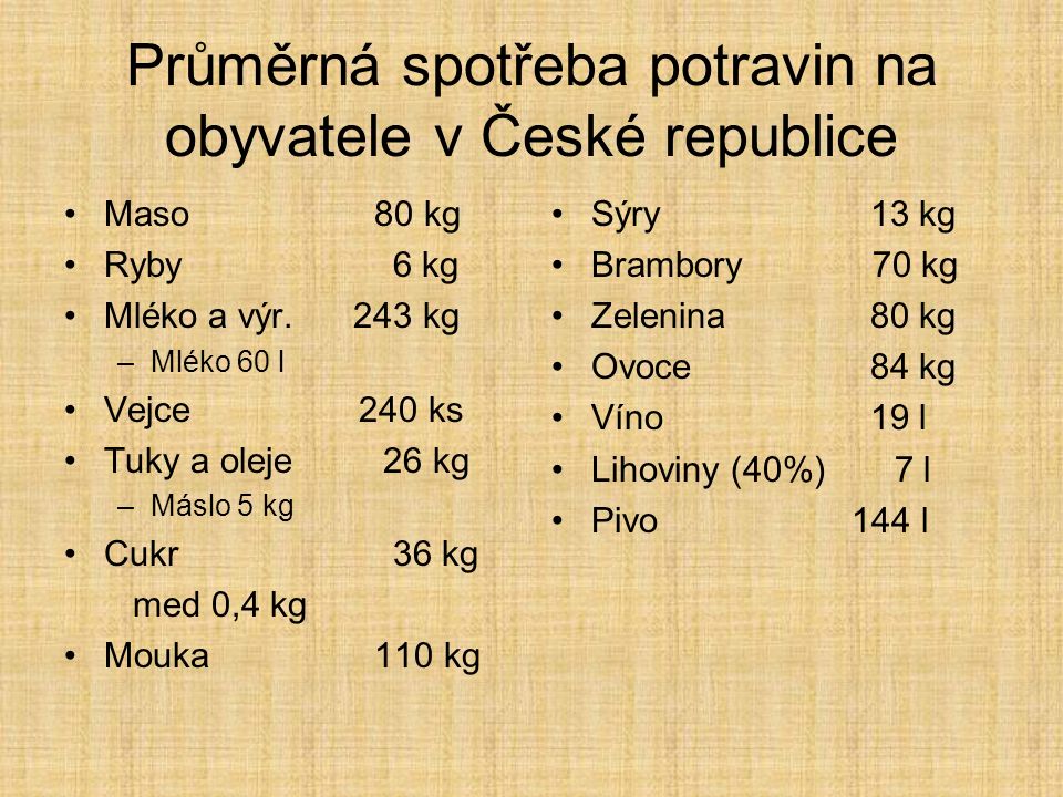 Průměrná spotřeba potravin na obyvatele v České republice Maso 80 kg Ryby 6 kg Mléko a výr.