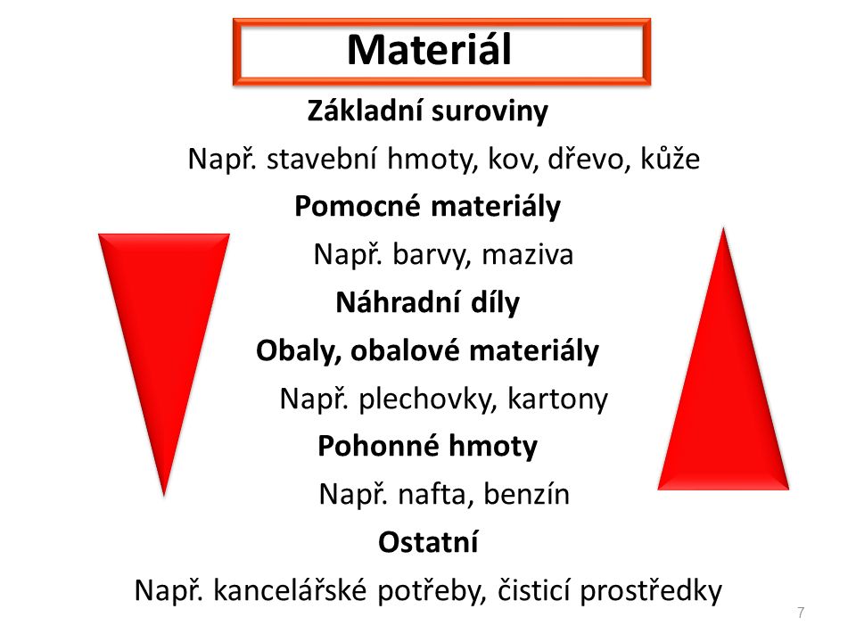 Materiál Základní suroviny Např. stavební hmoty, kov, dřevo, kůže Pomocné materiály Např.