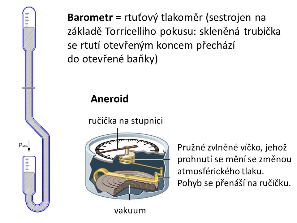 Barometr = rtuťový tlakoměr (sestrojen na základě Torricelliho pokusu: skleněná trubička se rtutí otevřeným koncem přechází do otevřené baňky) vakuum ručička na stupnici Aneroid Pružné zvlněné víčko, jehož prohnutí se mění se změnou atmosférického tlaku.
