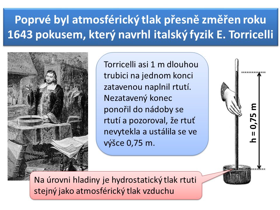 Poprvé byl atmosférický tlak přesně změřen roku 1643 pokusem, který navrhl italský fyzik E.