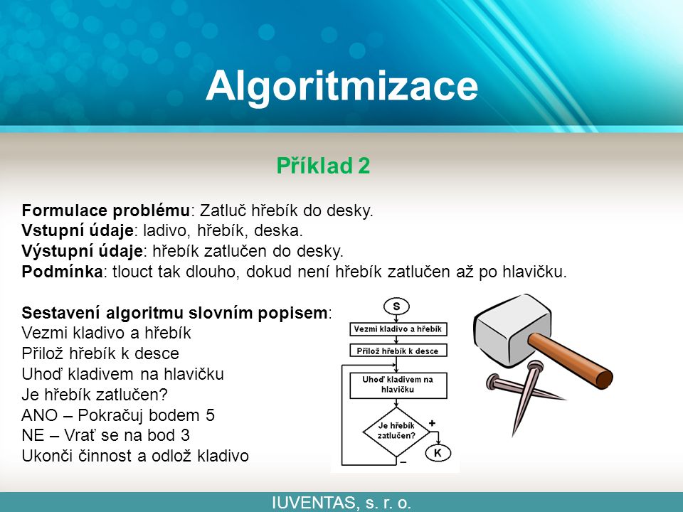 Algoritmizace IUVENTAS, s. r. o. Příklad 2 Formulace problému: Zatluč hřebík do desky.