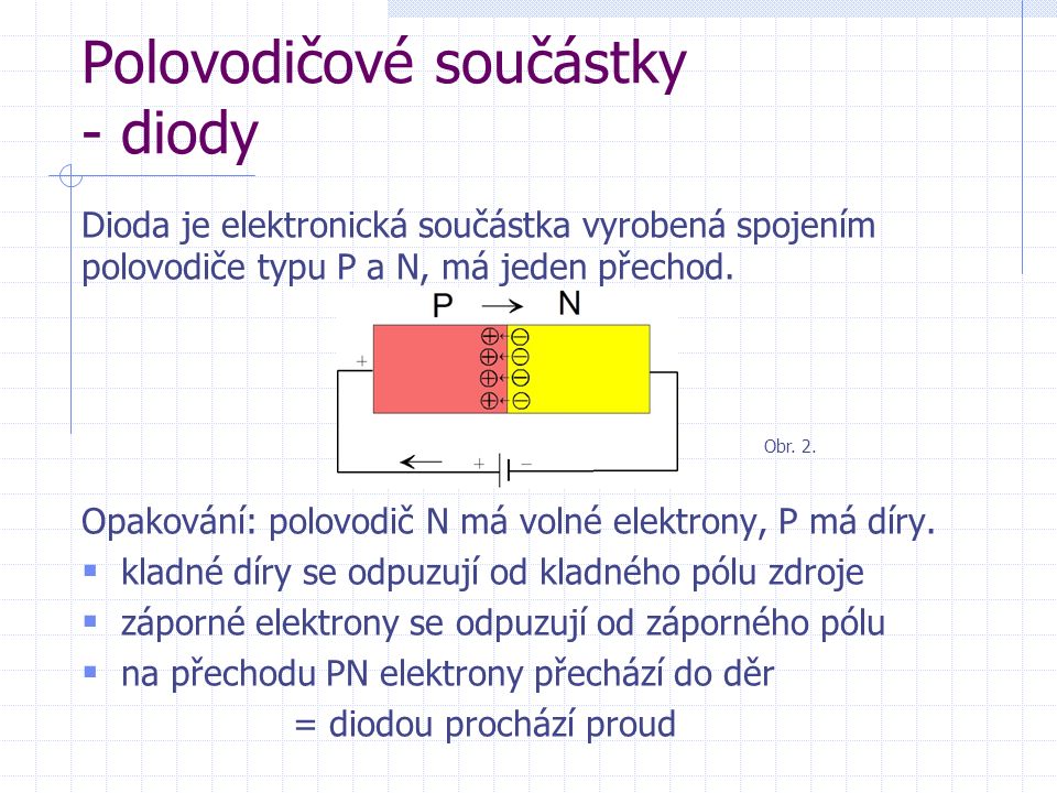 Polovodičové součástky - diody Dioda je elektronická součástka vyrobená spojením polovodiče typu P a N, má jeden přechod.