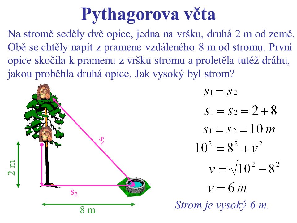 2 m s1s1 s2s2 8 m Pythagorova věta Na stromě seděly dvě opice, jedna na vršku, druhá 2 m od země.