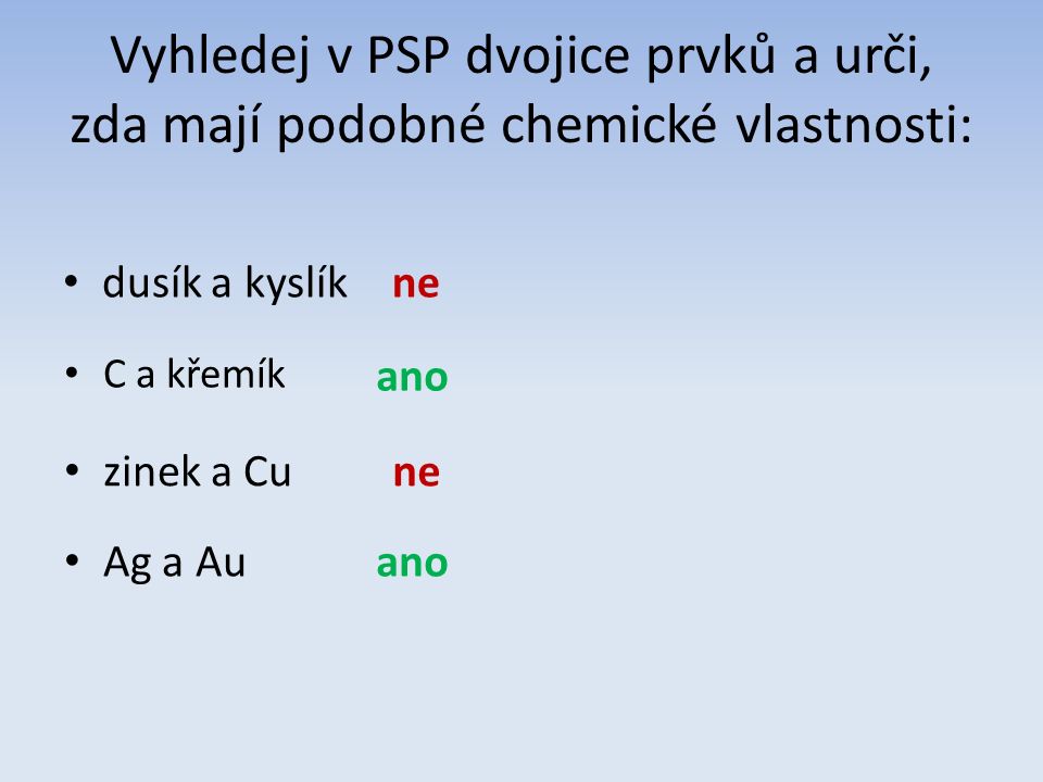 Vyhledej v PSP dvojice prvků a urči, zda mají podobné chemické vlastnosti: dusík a kyslíkne C a křemík ano zinek a Cune Ag a Auano