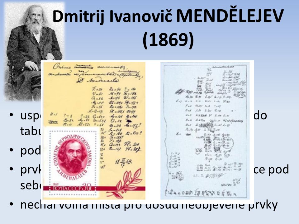 uspořádal všechny tehdy známé prvky (63) do tabulky podle vzrůstajících atomových hmotností prvky s podobnými vlastnostmi byly v tabulce pod sebou nechal volná místa pro dosud neobjevené prvky Dmitrij Ivanovič MENDĚLEJEV (1869)