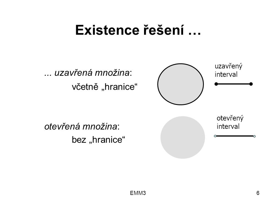 EMM36 Existence řešení …...
