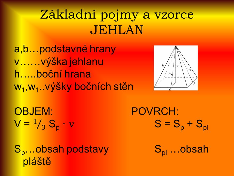 Základní pojmy a vzorce JEHLAN