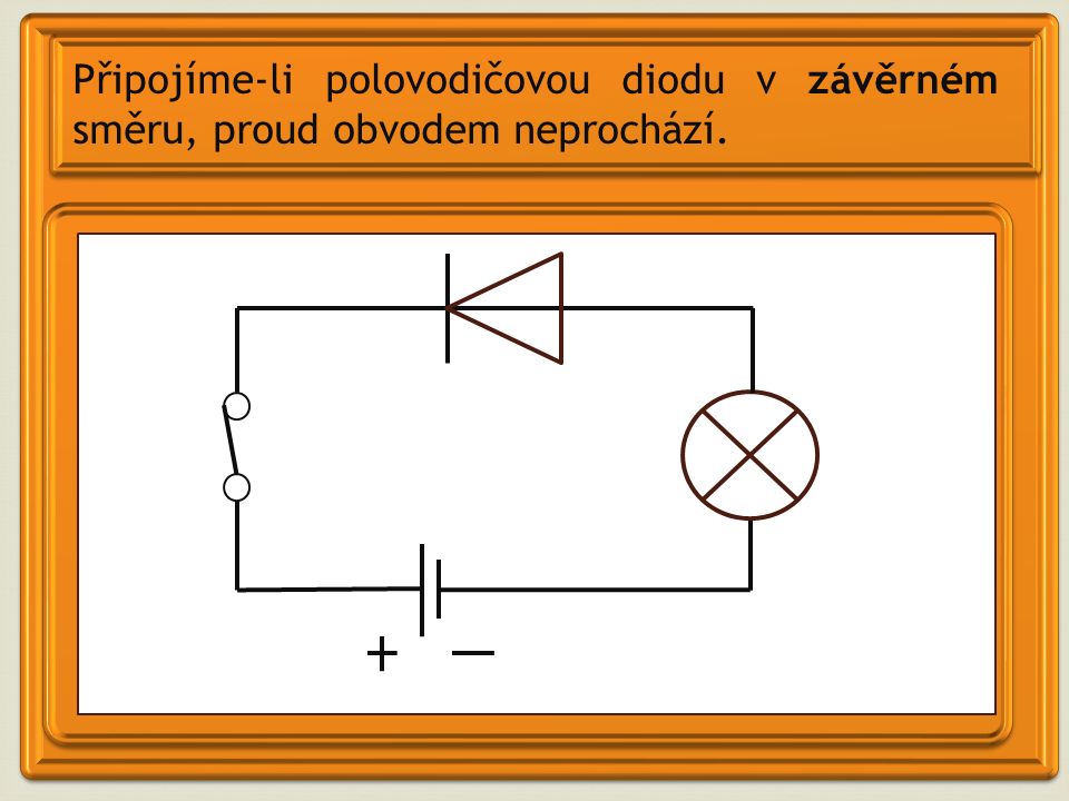 Připojíme-li polovodičovou diodu v závěrném směru, proud obvodem neprochází.