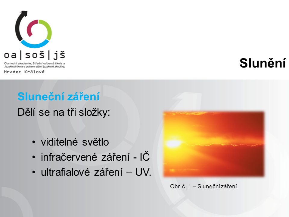 Slunění Sluneční záření Dělí se na tři složky: viditelné světlo infračervené záření - IČ ultrafialové záření – UV.