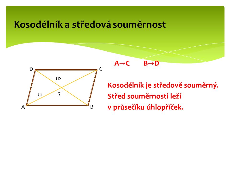 Kosodélník a středová souměrnost A C B D Su1u1 u2u2