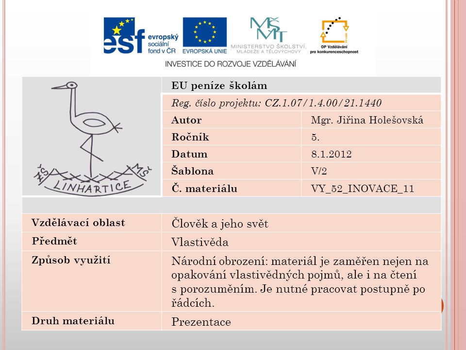 EU peníze školám Reg. číslo projektu: CZ.1.07/1.4.00/ Autor Mgr.