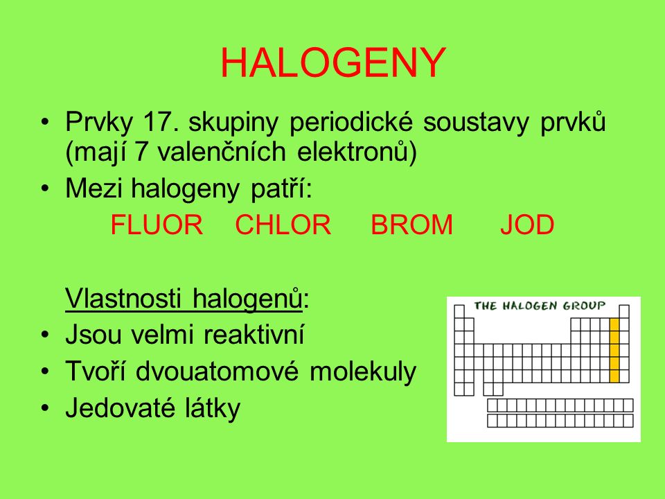 Co patří mezi halogenidy?