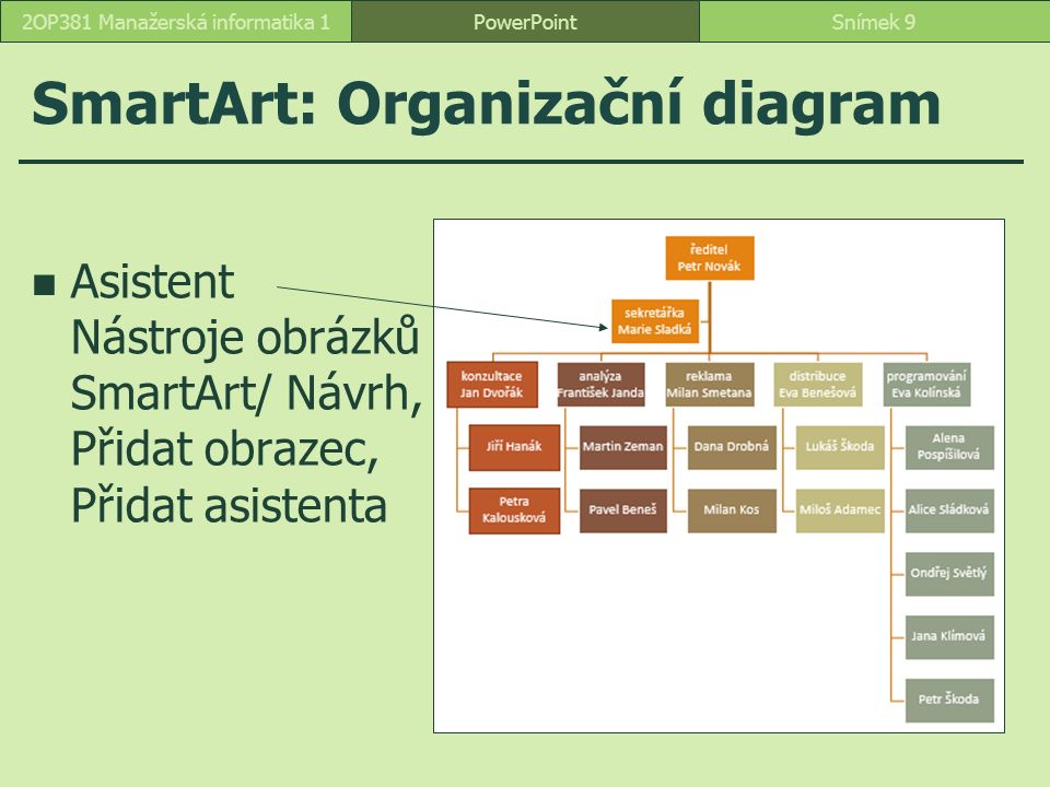 SmartArt: Organizační diagram PowerPointSnímek 92OP381 Manažerská informatika 1 Asistent Nástroje obrázků SmartArt/ Návrh, Přidat obrazec, Přidat asistenta