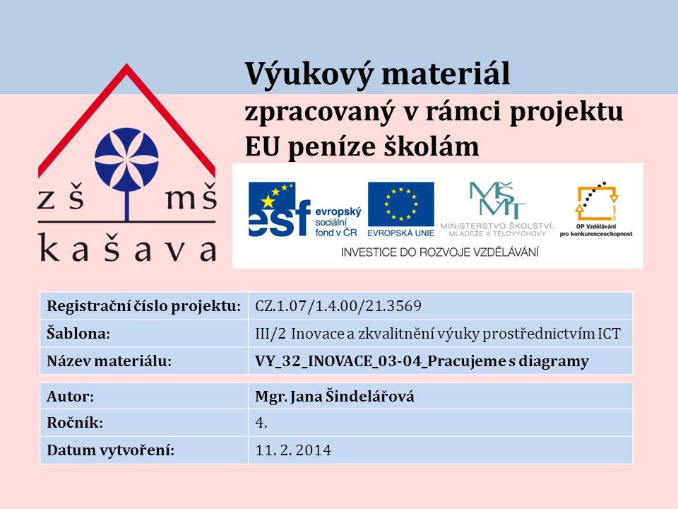 Výukový materiál zpracovaný v rámci projektu EU peníze školám Registrační číslo projektu:CZ.1.07/1.4.00/ Šablona:III/2 Inovace a zkvalitnění výuky prostřednictvím ICT Název materiálu:VY_32_INOVACE_03-04_Pracujeme s diagramy Autor:Mgr.