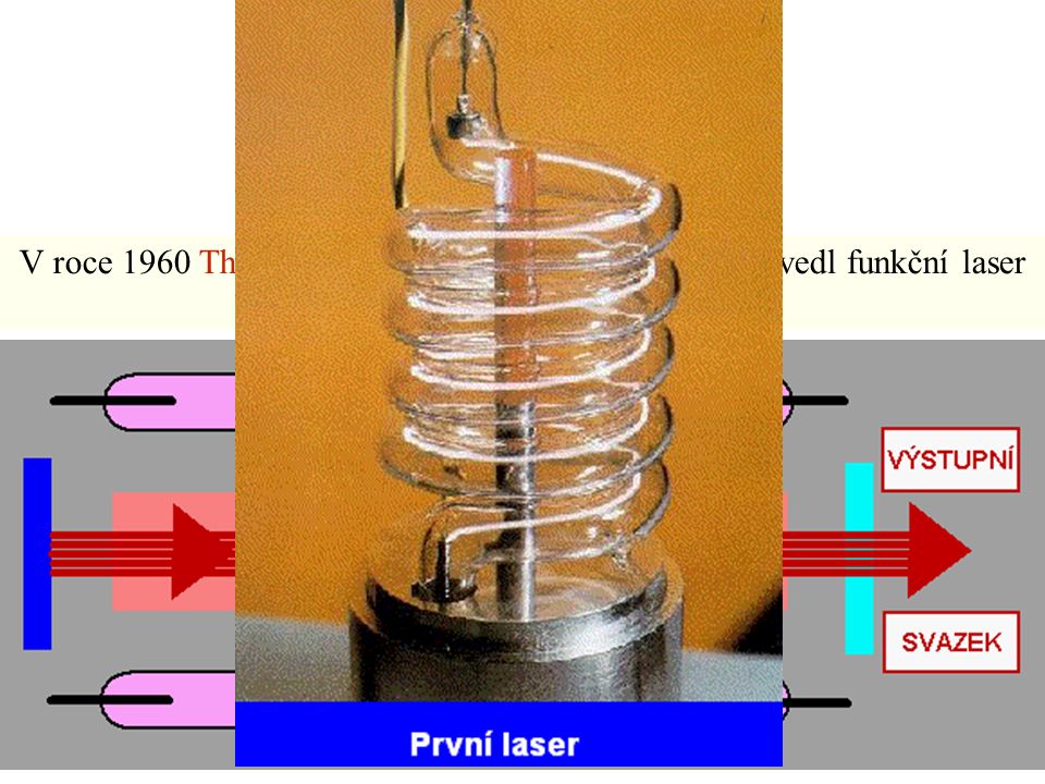 Laser V roce 1960 Theodore H. Maiman v USA poprvé předvedl funkční laser