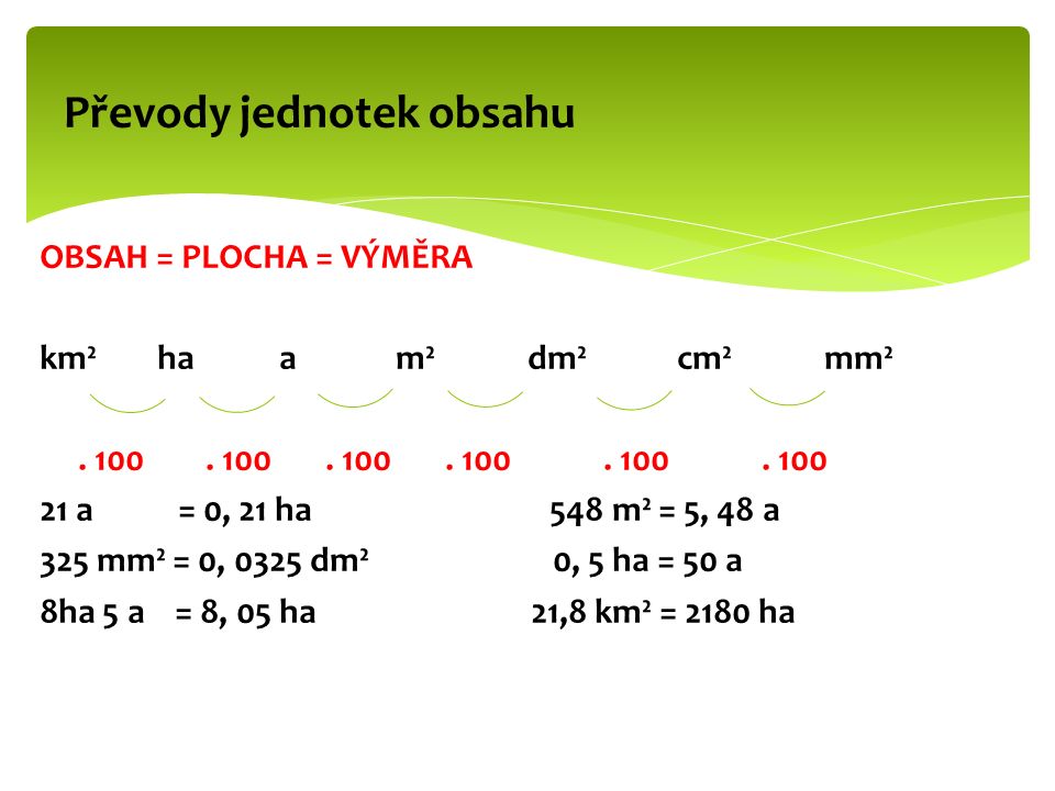 OBSAH = PLOCHA = VÝMĚRA km² ha a m² dm² cm² mm²