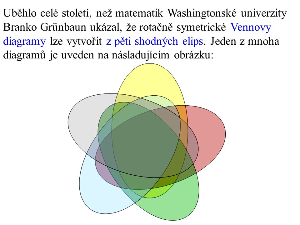 Uběhlo celé století, než matematik Washingtonské univerzity Branko Grünbaun ukázal, že rotačně symetrické Vennovy diagramy lze vytvořit z pěti shodných elips.