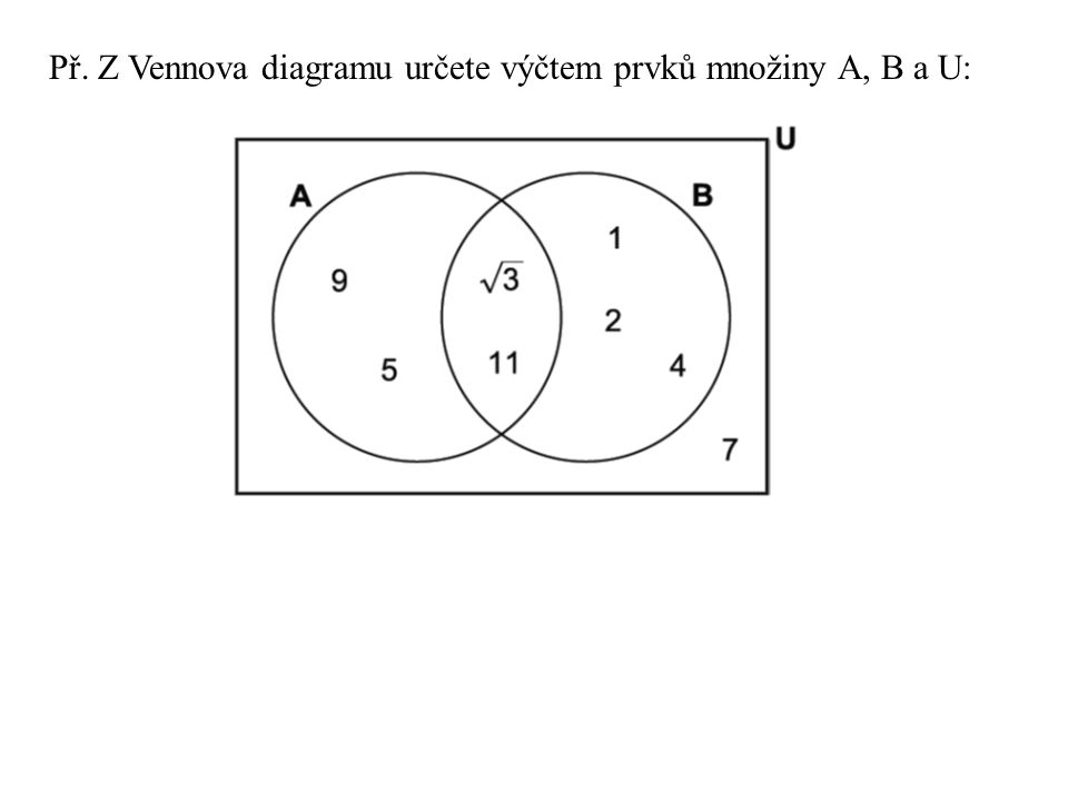 Př. Z Vennova diagramu určete výčtem prvků množiny A, B a U: