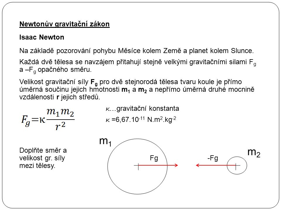 Newtonův gravitační zákon Na základě pozorování pohybu Měsíce kolem Země a planet kolem Slunce.