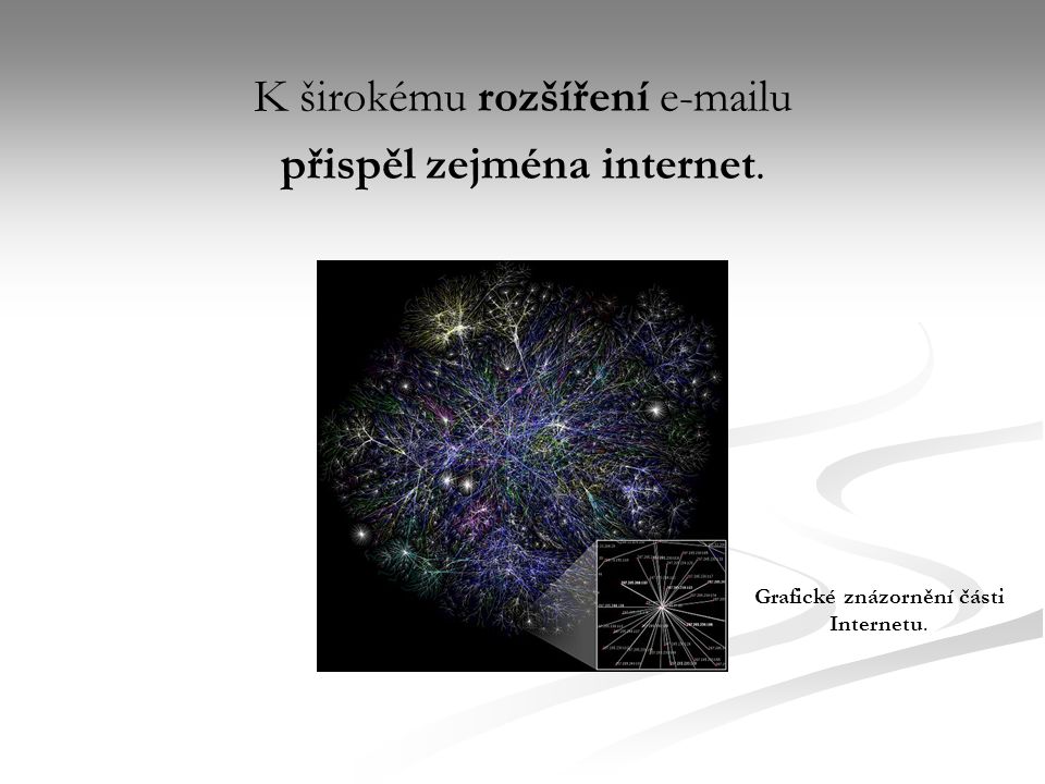 K širokému rozšíření  u přispěl zejména internet. Grafické znázornění části Internetu.