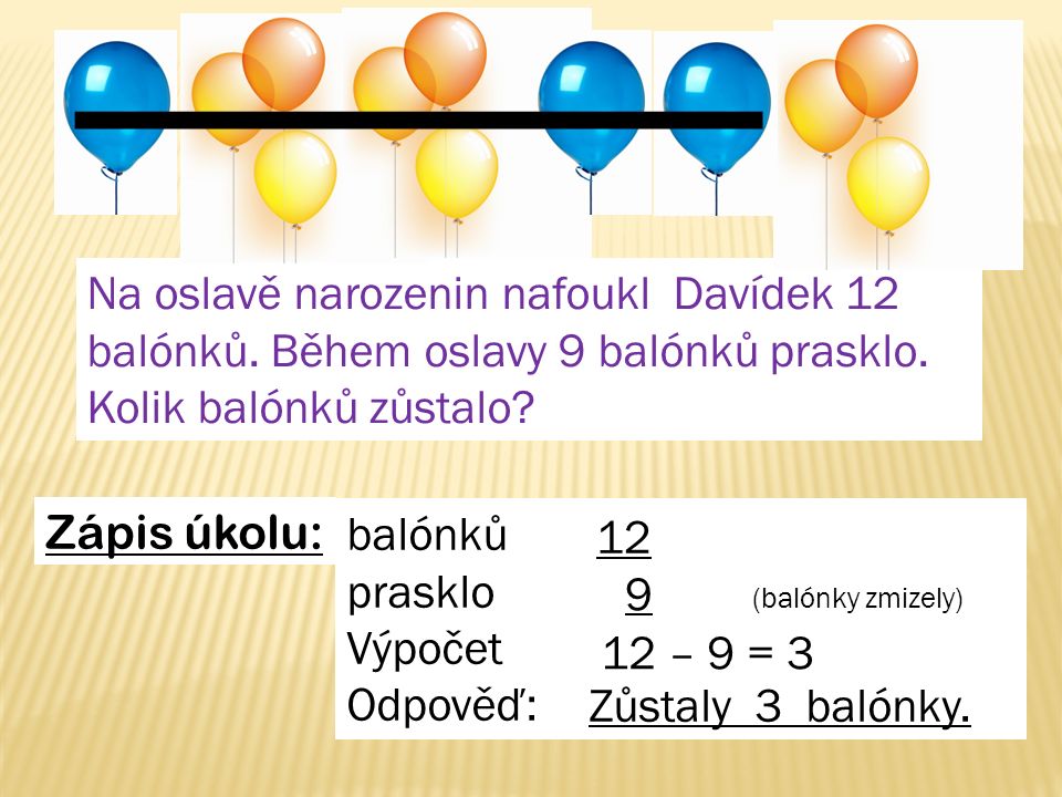 balónků prasklo (balónky zmizely) Výpočet Odpověď: Zápis úkolu: Na oslavě narozenin nafoukl Davídek 12 balónků.