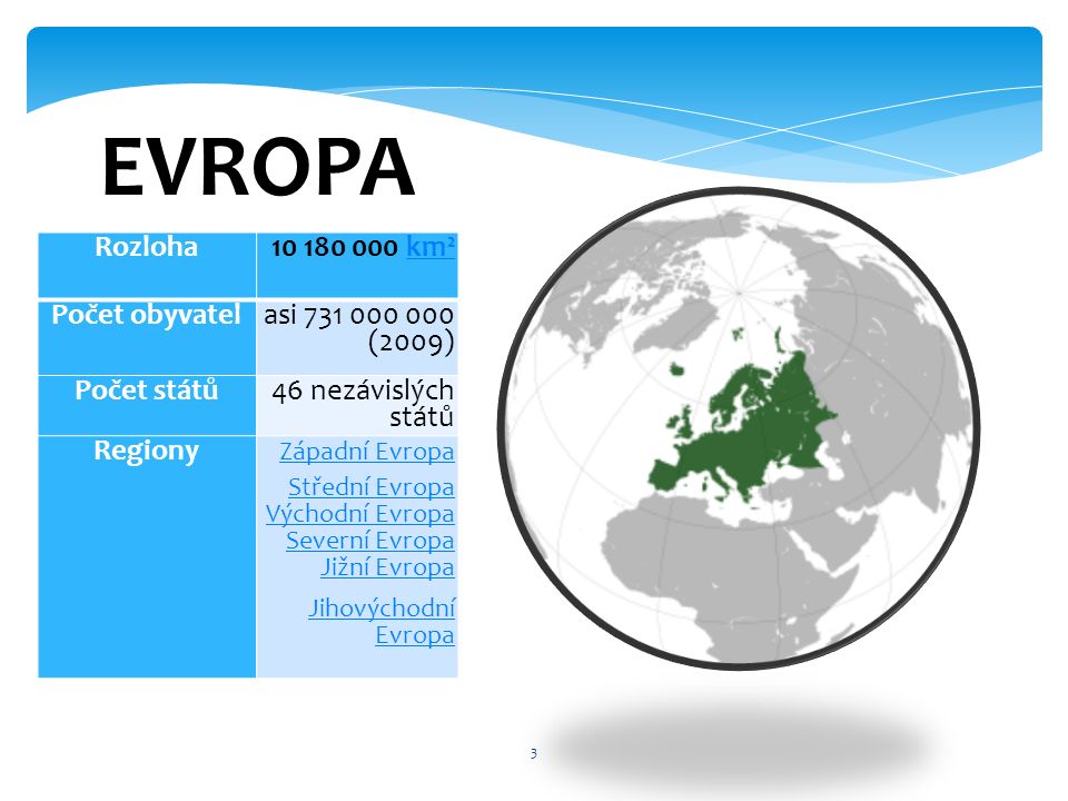 3 EVROPA Rozloha km²km² Počet obyvatel asi (2009) Počet států 46 nezávislých států Regiony Západní Evropa Střední Evropa Východní Evropa Severní Evropa Jižní Evropa Jihovýchodní Evropa