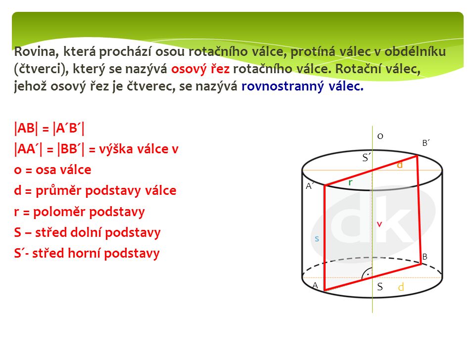 Rovina, která prochází osou rotačního válce, protíná válec v obdélníku (čtverci), který se nazývá osový řez rotačního válce.