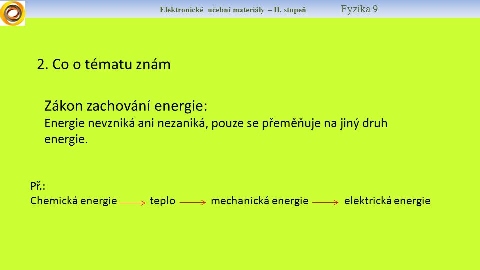 Elektronické učební materiály – II. stupeň Fyzika 9 2.
