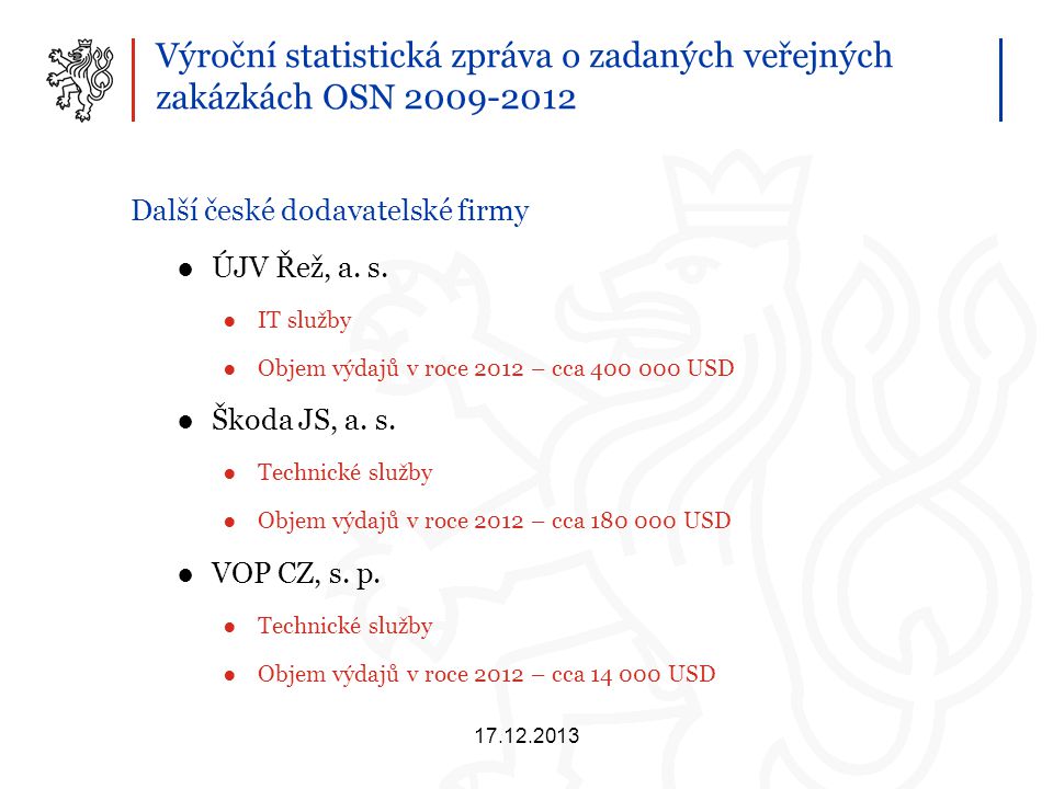 Výroční statistická zpráva o zadaných veřejných zakázkách OSN Další české dodavatelské firmy ●ÚJV Řež, a.