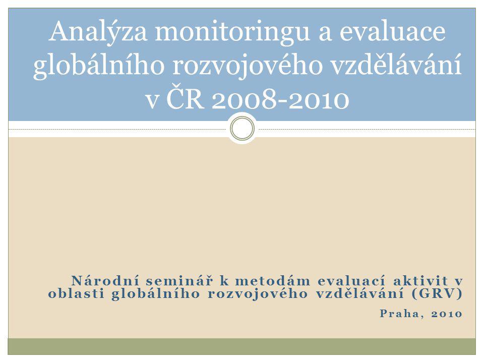 Národní seminář k metodám evaluací aktivit v oblasti globálního rozvojového vzdělávání (GRV) Praha, 2010 Analýza monitoringu a evaluace globálního rozvojového vzdělávání v ČR