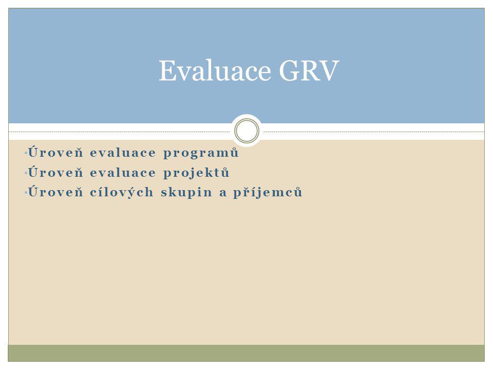• Úroveň evaluace programů • Úroveň evaluace projektů • Úroveň cílových skupin a příjemců Evaluace GRV