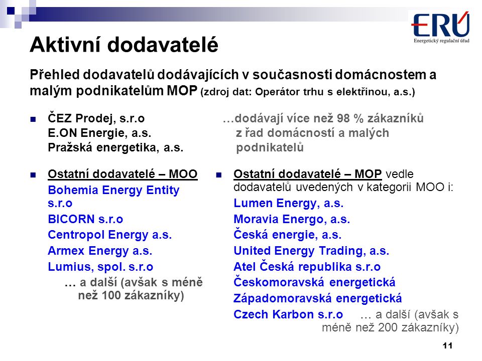 11  ČEZ Prodej, s.r.o…dodávají více než 98 % zákazníků E.ON Energie, a.s.