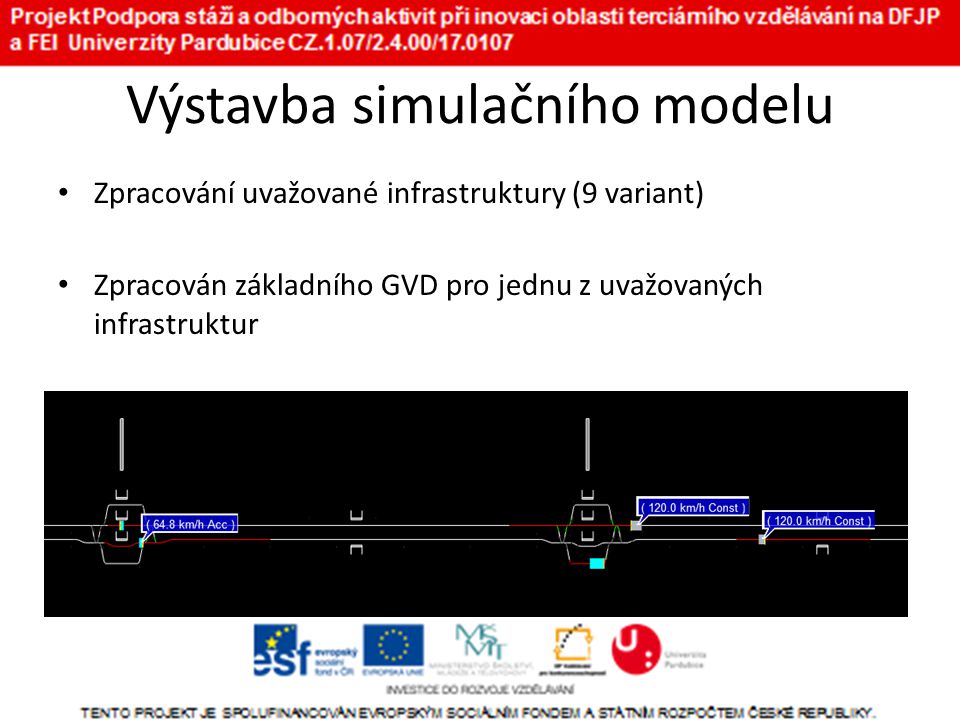 Výstavba simulačního modelu • Zpracování uvažované infrastruktury (9 variant) • Zpracován základního GVD pro jednu z uvažovaných infrastruktur