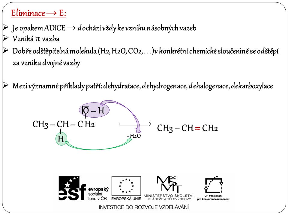 Eliminace → E:  Je opakem ADICE → dochází vždy ke vzniku násobných vazeb  Vzniká  vazba  Dobře odštěpitelná molekula (H2, H2O, CO2,...)v konkrétní chemické sloučenině se odštěpí za vzniku dvojné vazby  Mezi významné příklady patří: dehydratace, dehydrogenace, dehalogenace, dekarboxylace CH3 – CH – C H2 CH3 – CH = CH2 - H2O – O – H – H