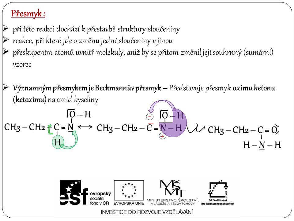 Přesmyk :  při této reakci dochází k přestavbě struktury sloučeniny  reakce, při které jde o změnu jedné sloučeniny v jinou  přeskupením atomů uvnitř molekuly, aniž by se přitom změnil její souhrnný (sumární) vzorec  Významným přesmykem je Beckmannův přesmyk – Představuje přesmyk oximu ketonu (ketoximu) na amid kyseliny CH3 – CH2 – C = N – H O – H – – - + – – CH3 – CH2 – C = N O – H H – – CH3 – CH2 – C = O – H – N – H