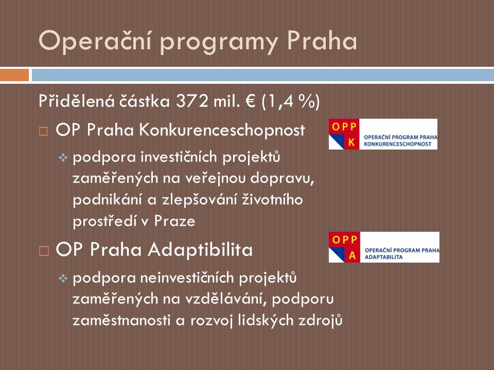 Operační programy Praha Přidělená částka 372 mil.