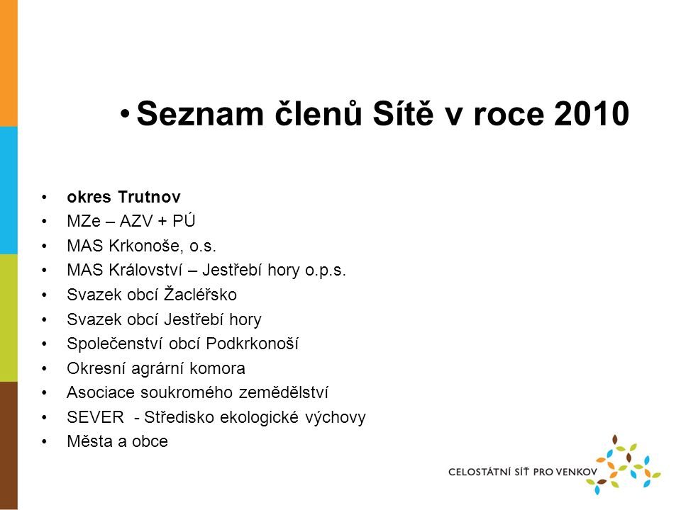 •Seznam členů Sítě v roce 2010 •okres Trutnov •MZe – AZV + PÚ •MAS Krkonoše, o.s.