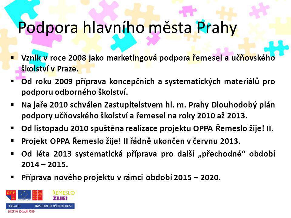 Podpora hlavního města Prahy  Vznik v roce 2008 jako marketingová podpora řemesel a učňovského školství v Praze.
