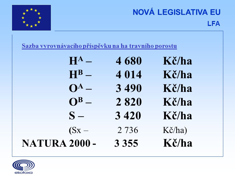 NOVÁ LEGISLATIVA EU LFA Sazba vyrovnávacího příspěvku na ha travního porostu H A – 4 680Kč/ha H B – Kč/ha O A – Kč/ha O B – Kč/ha S – Kč/ha (Sx – Kč/ha) NATURA Kč/ha