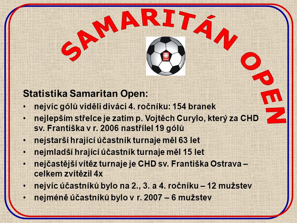 Statistika Samaritan Open: •nejvíc gólů viděli diváci 4.