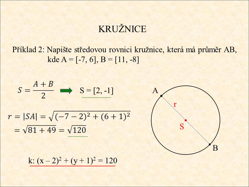 KRUŽNICE Příklad 2: Napište středovou rovnici kružnice, která má průměr AB, kde A = [-7, 6], B = [11, -8] A B S r S = [2, -1] k: (x – 2) 2 + (y + 1) 2 = 120