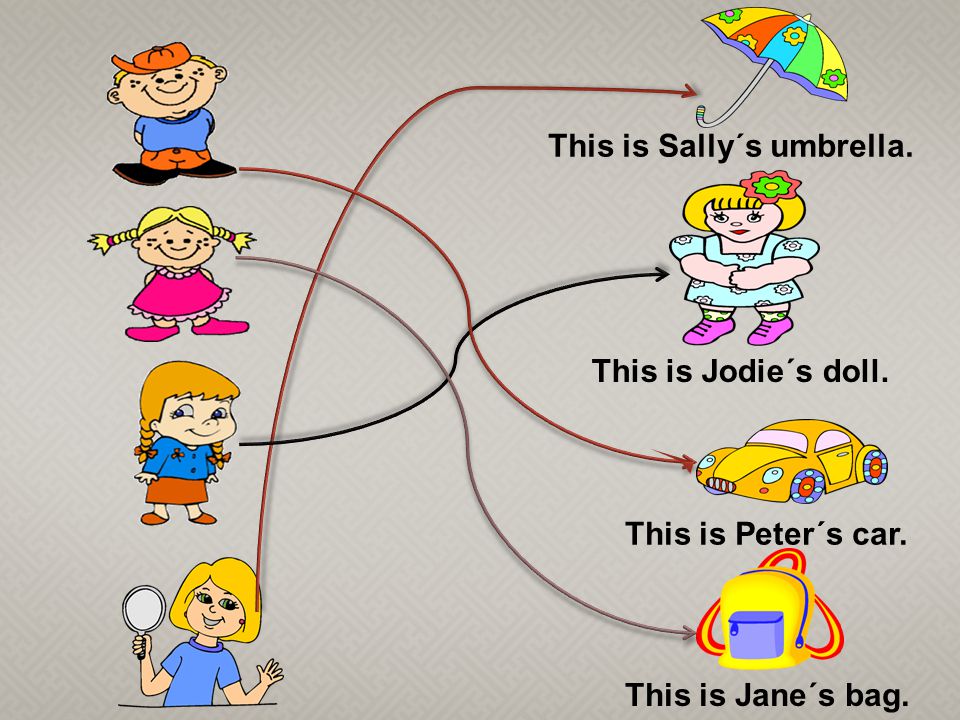 This is Jodie´s doll. This is Sally´s umbrella. This is Peter´s car. This is Jane´s bag.